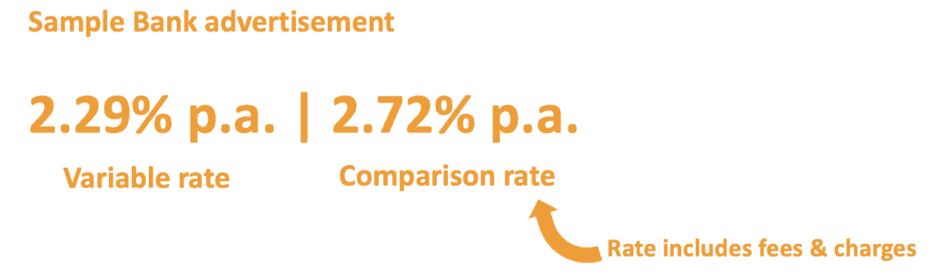 compare home loans comparison rate example